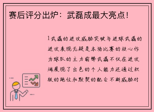 赛后评分出炉：武磊成最大亮点！